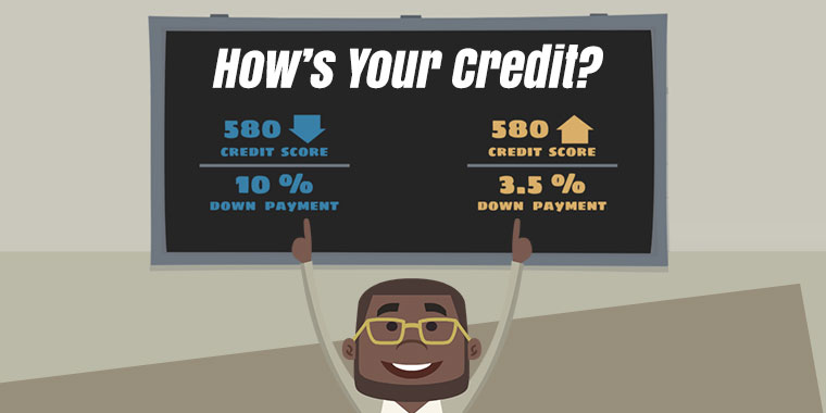 Beyond the Break-Even With FHA Discount Points