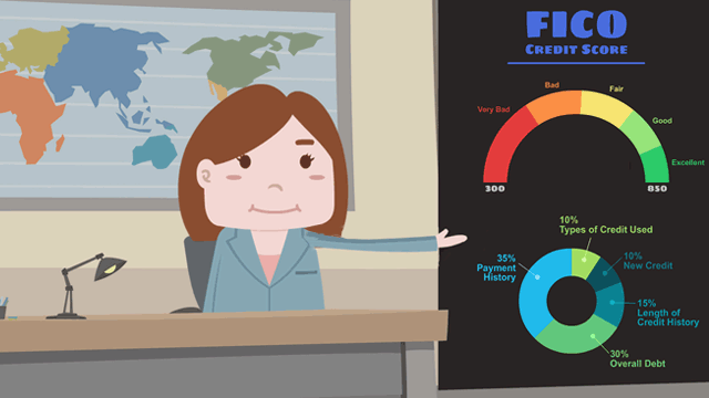 Non-Financial Factors That Affect Home Loan Interest Rates