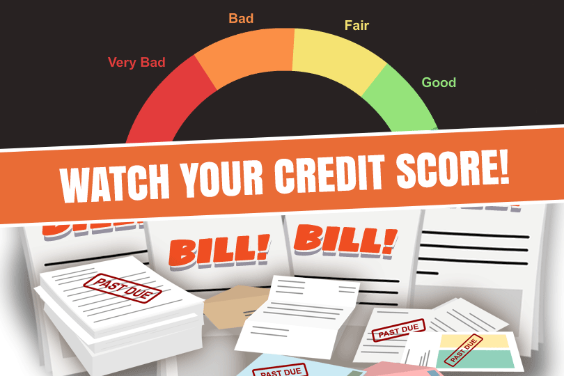 What Your Credit Score Says About You