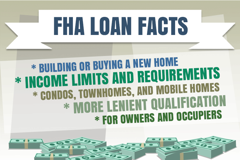 Ready To Apply for an FHA Loan?