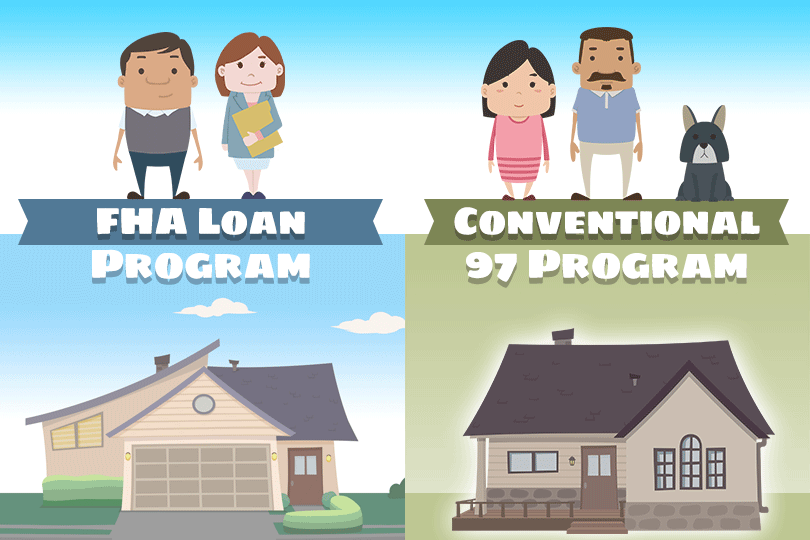 What Kind of Home Loan Works for Me?
